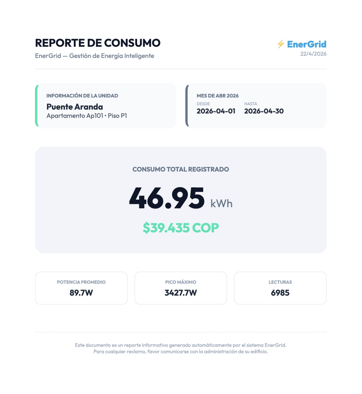 Reporte de Consumo EnerGrid